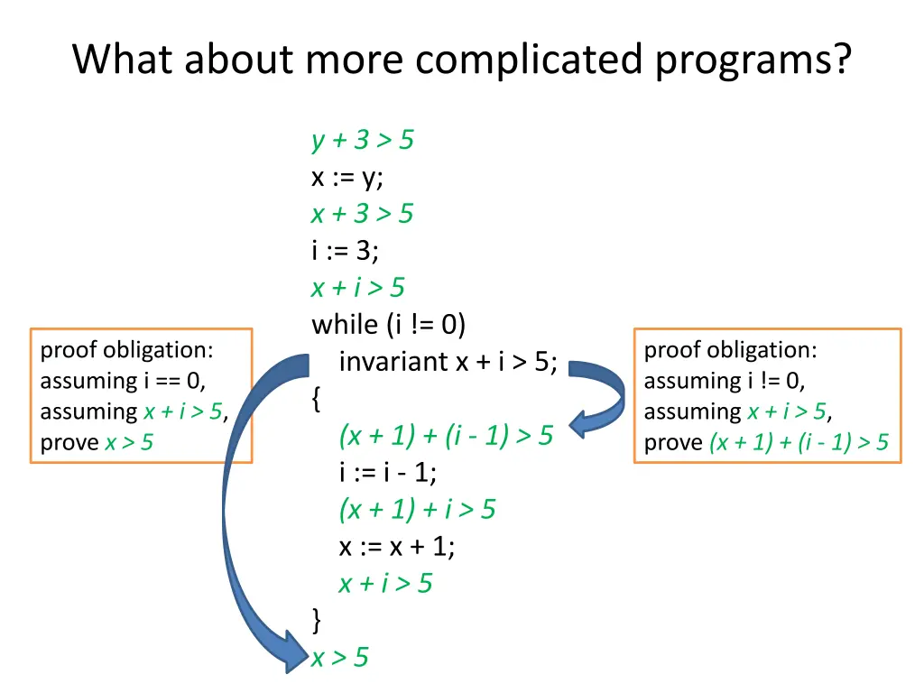 what about more complicated programs 1