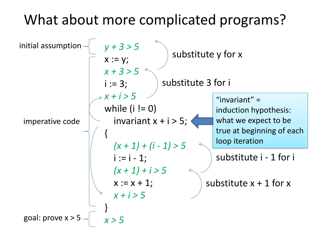 what about more complicated programs