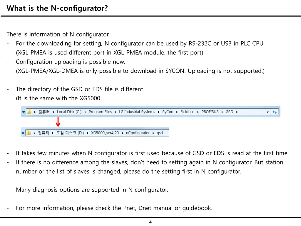 what is the n configurator 3