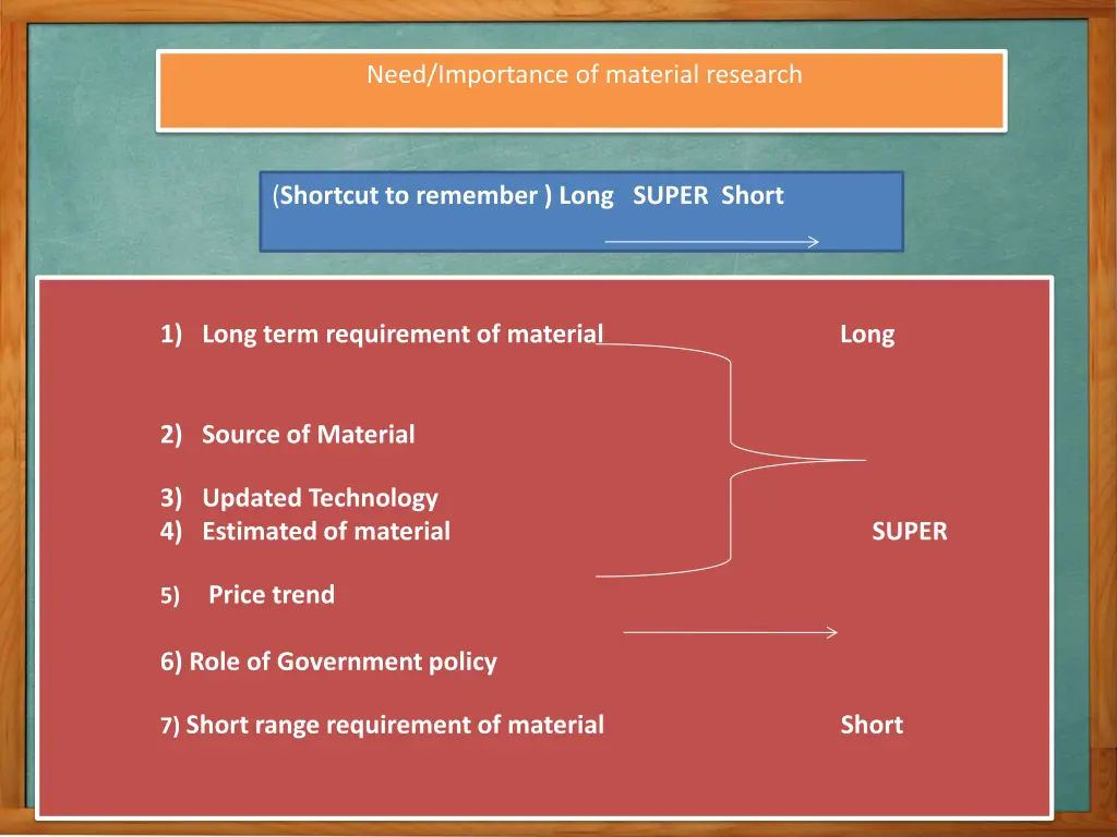 need importance of material research