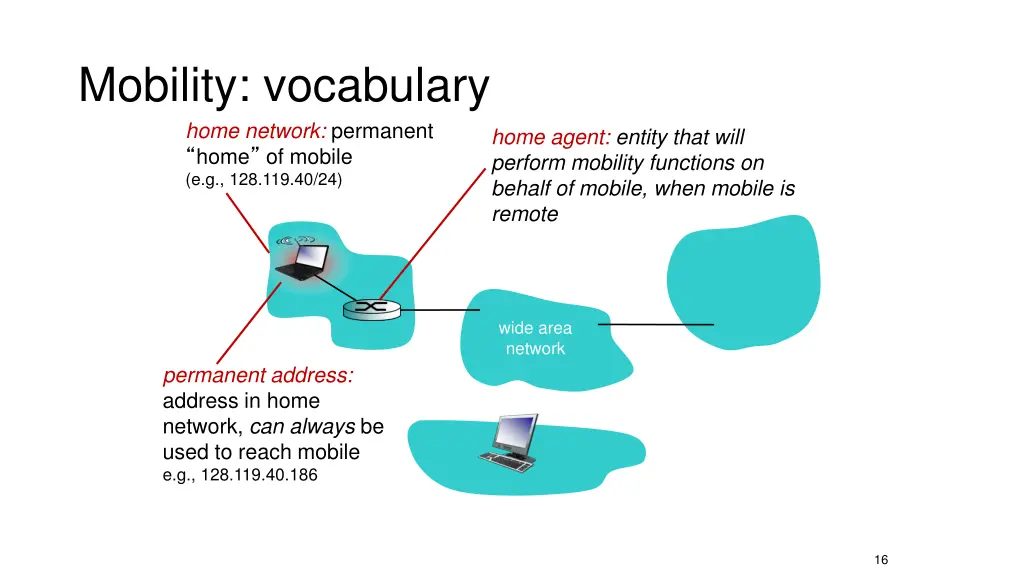 mobility vocabulary home network permanent home