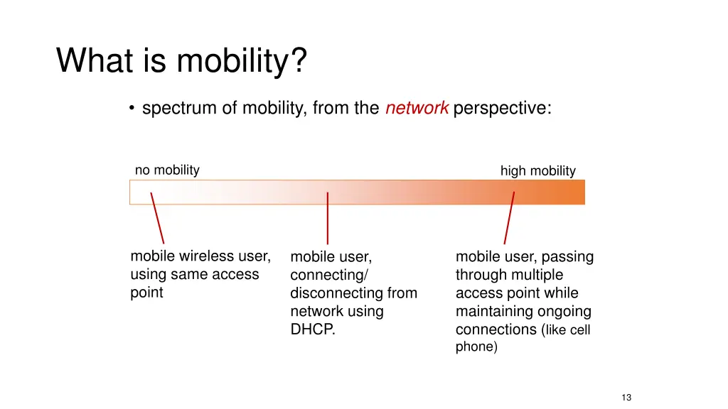 what is mobility