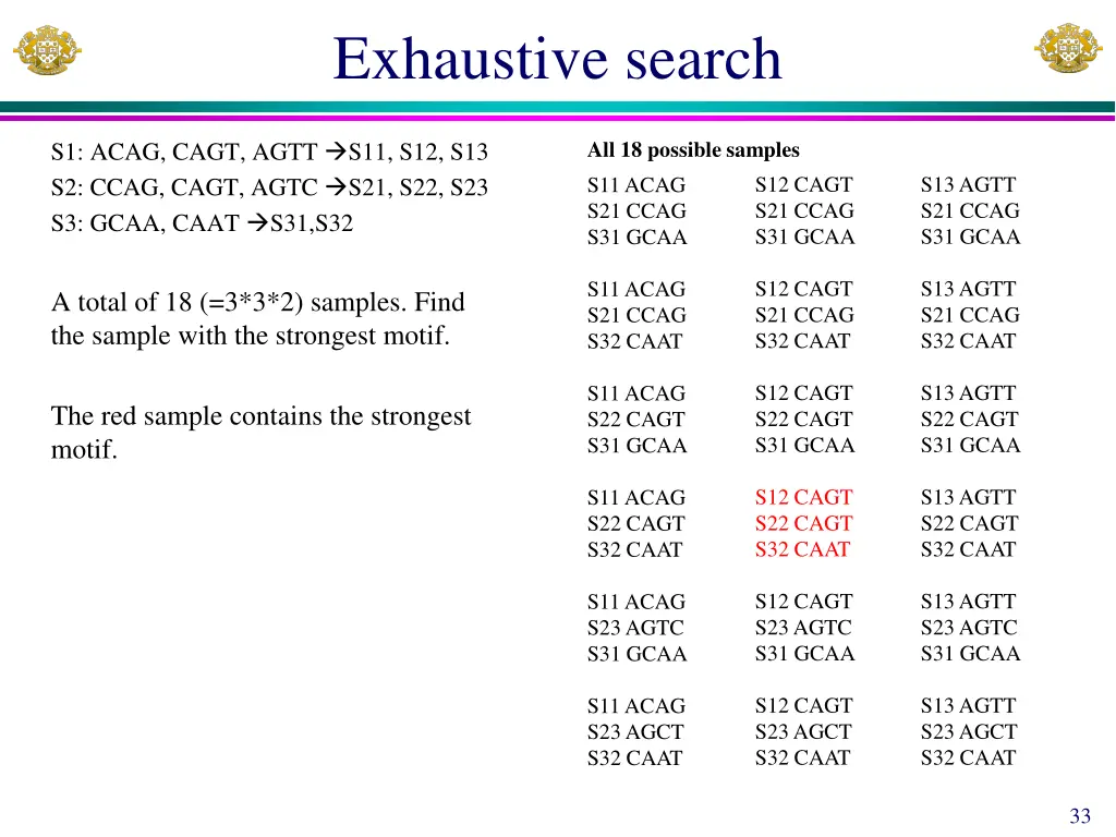 exhaustive search