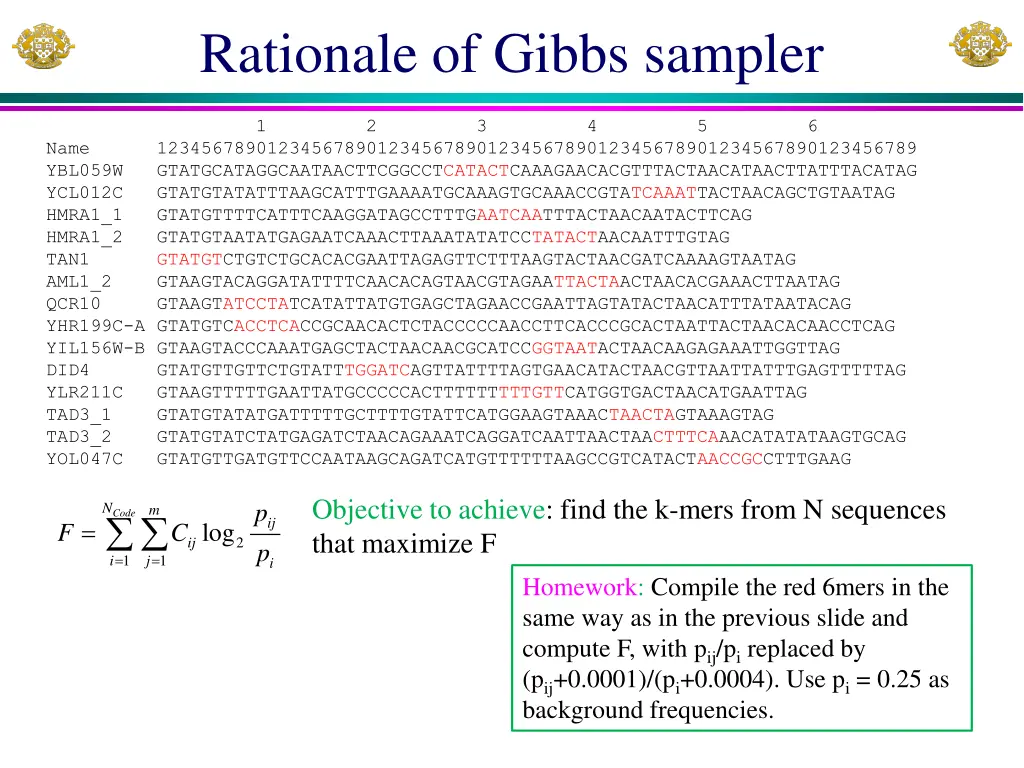 rationale of gibbs sampler