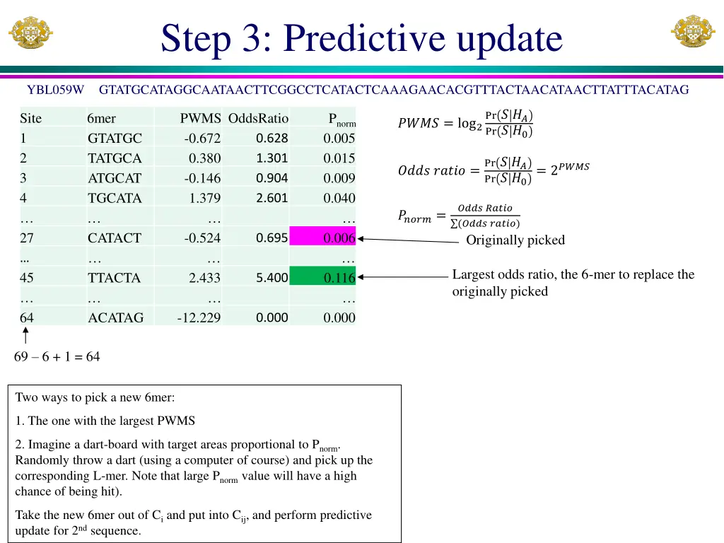 step 3 predictive update 2