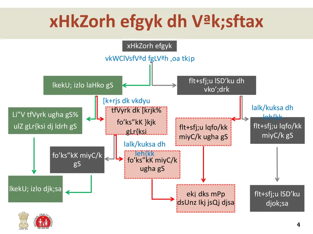xhkzorh efgyk dh v k sftax 1
