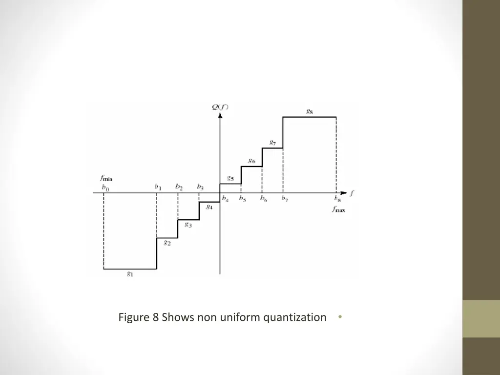 slide9