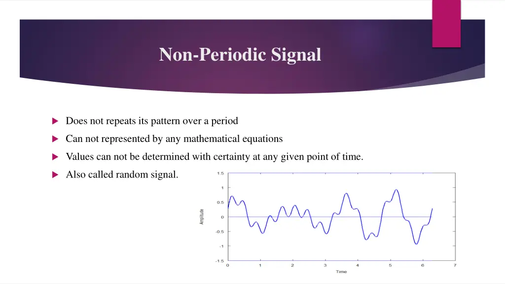 non periodic signal