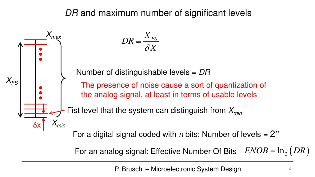 dr and maximum number of significant levels