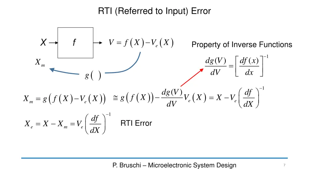 rti referred to input error