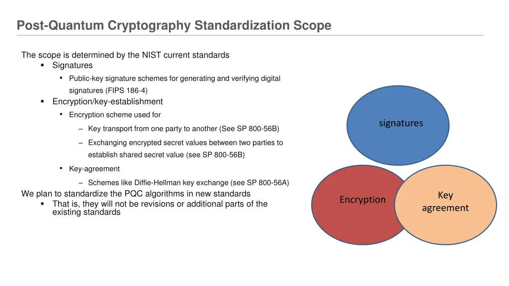 post quantum cryptography standardization scope