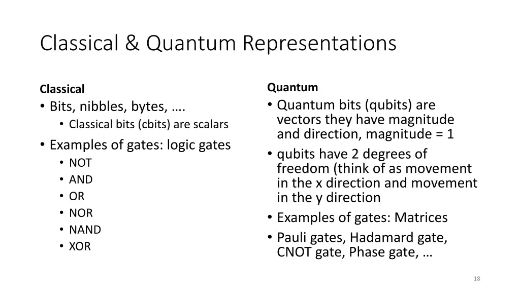 classical quantum representations 1