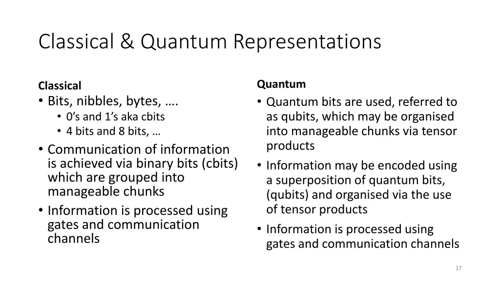 classical quantum representations