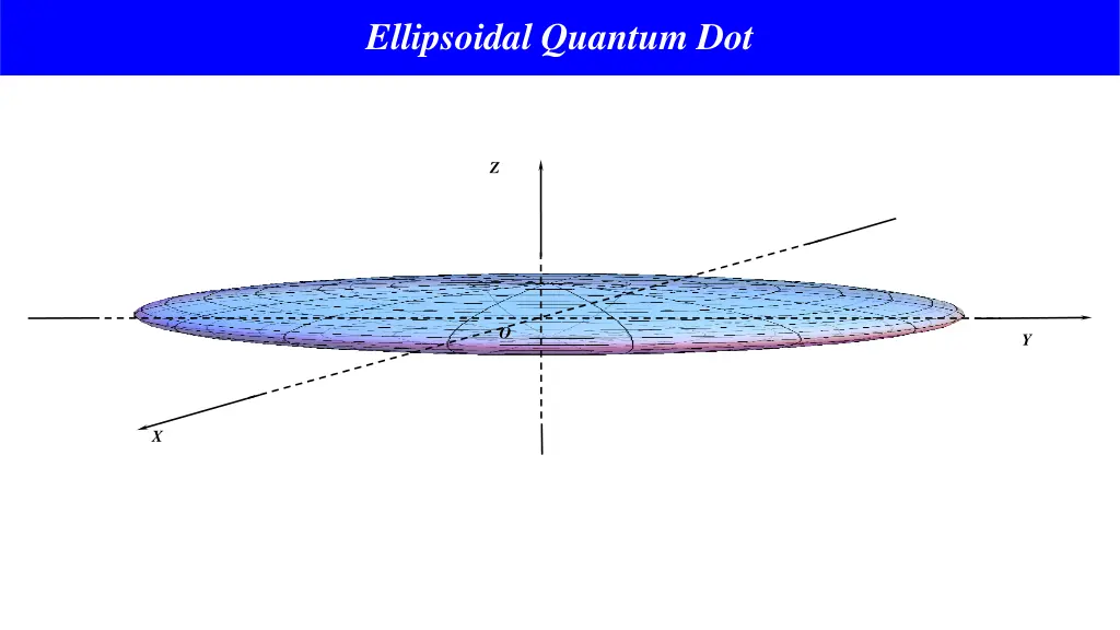 ellipsoidal quantum dot