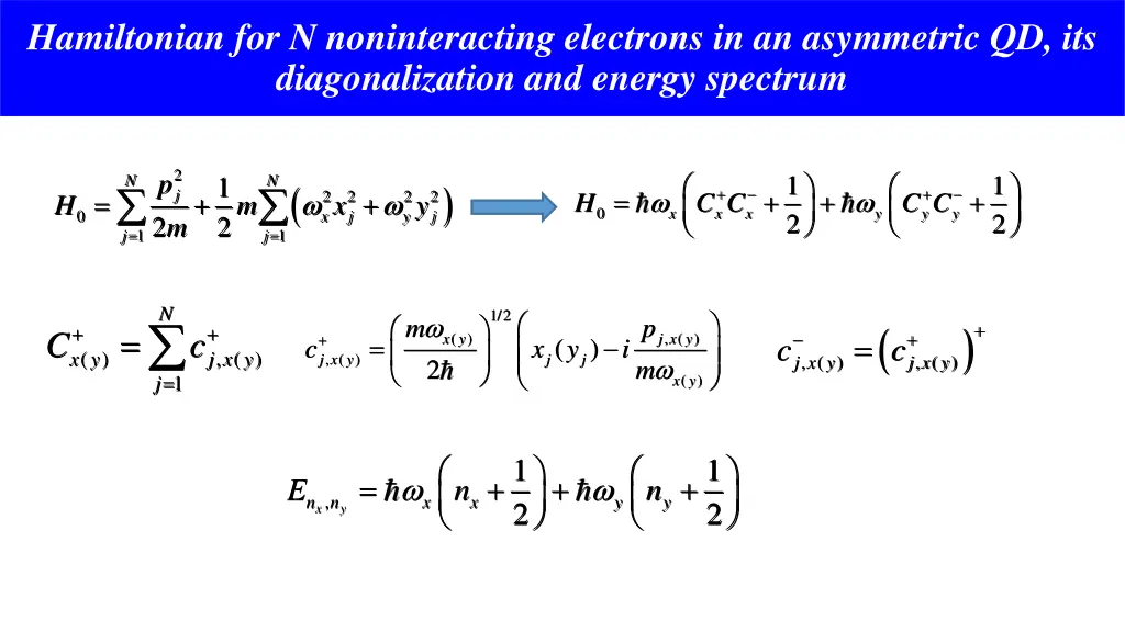 hamiltonian for n noninteracting electrons