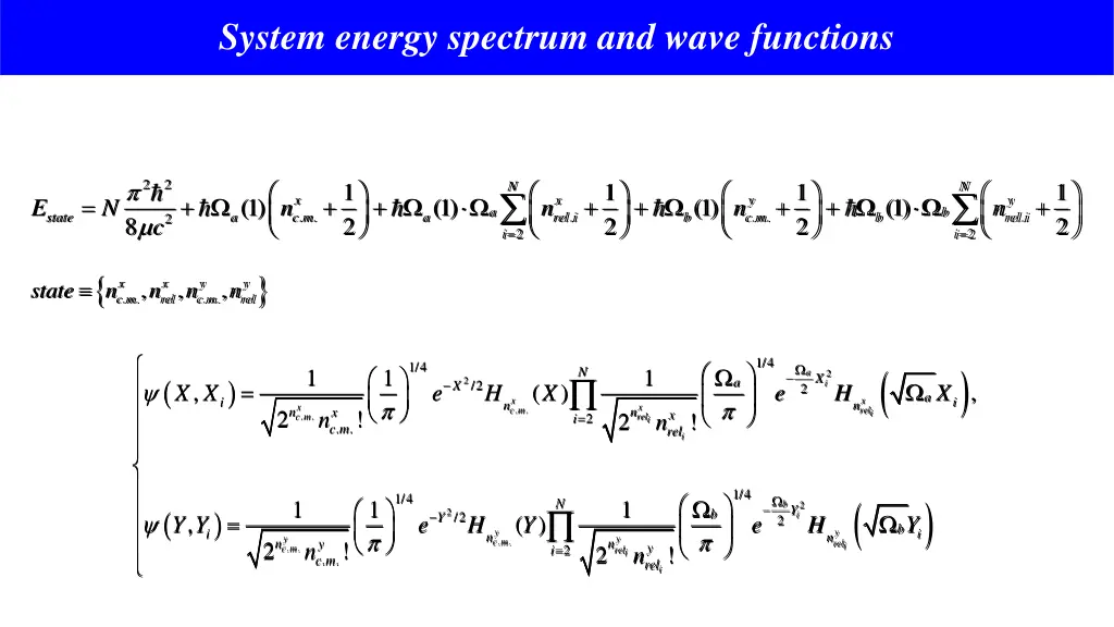 system energy spectrum and wave functions