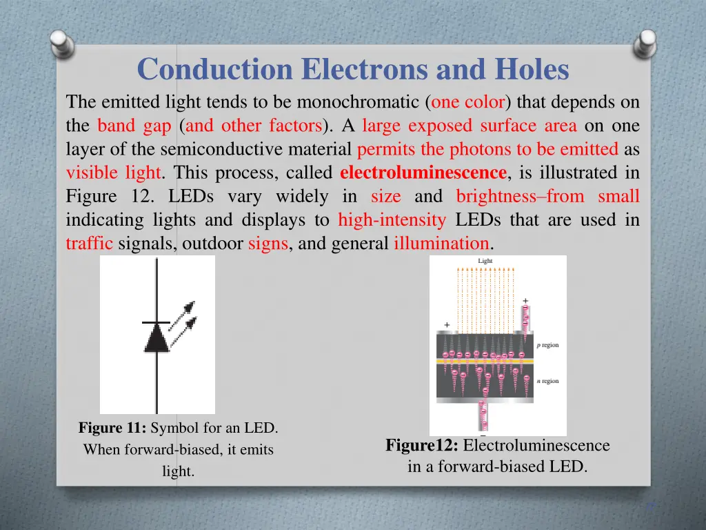 conduction electrons and holes the emitted light