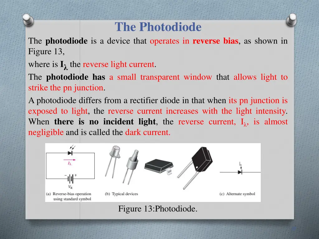 the photodiode