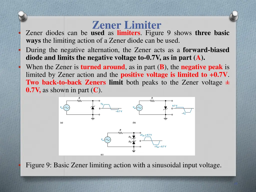 zener limiter