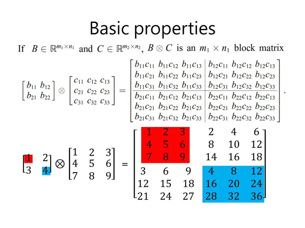 basic properties