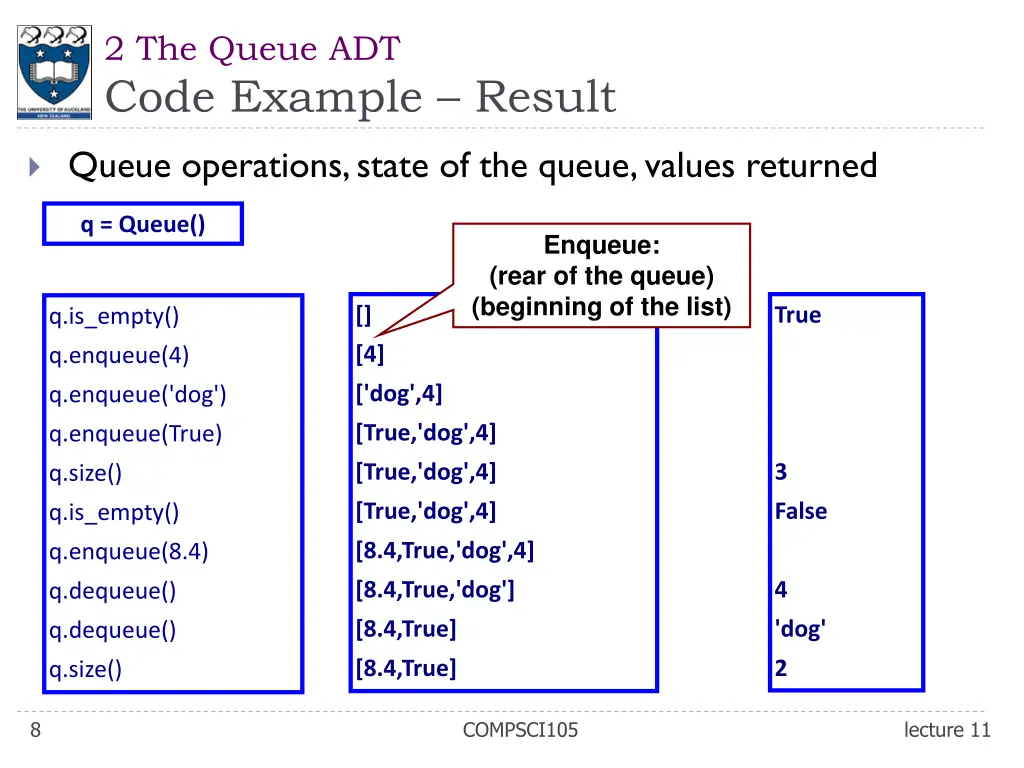 2 the queue adt code example result