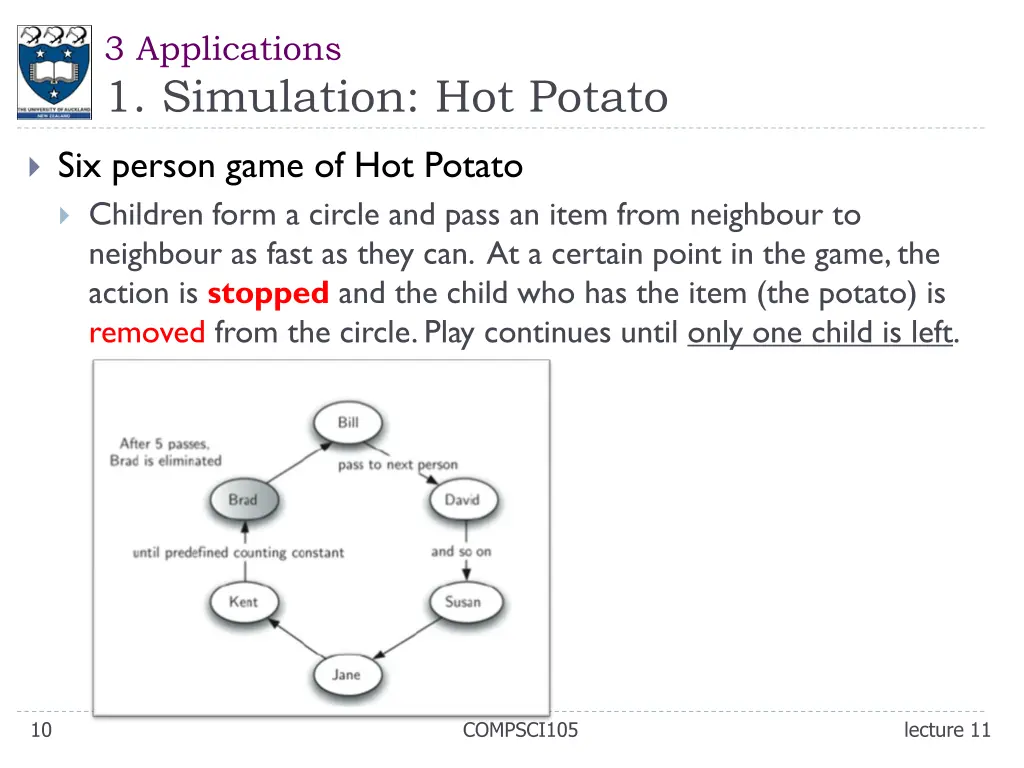3 applications 1 simulation hot potato