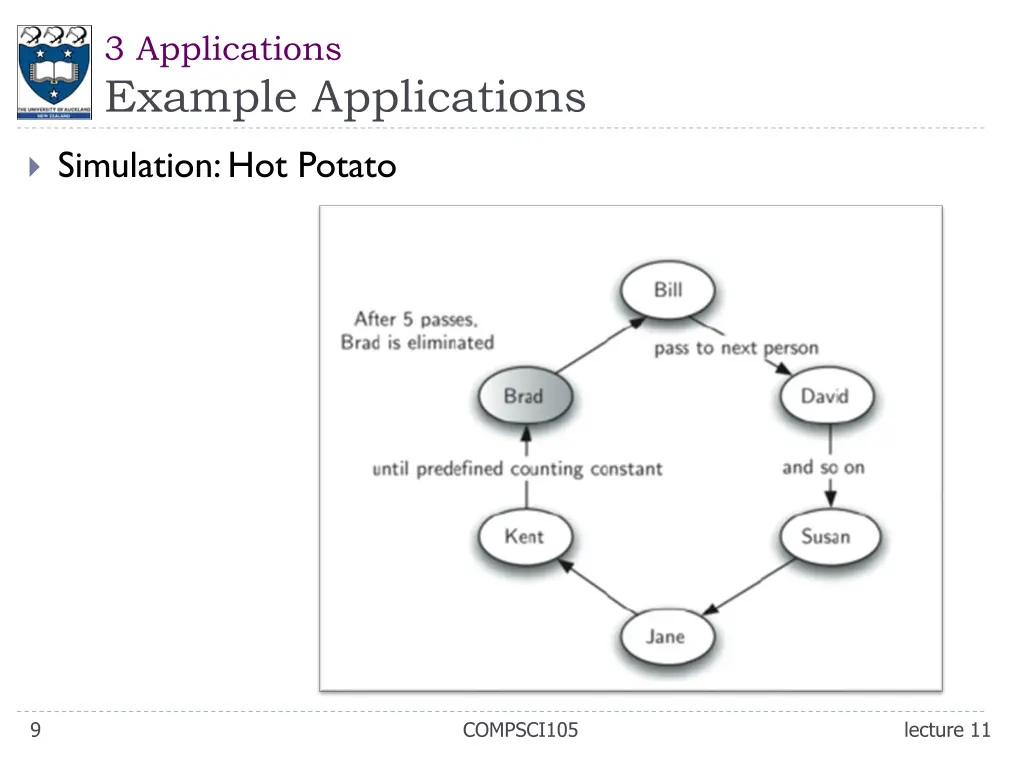 3 applications example applications