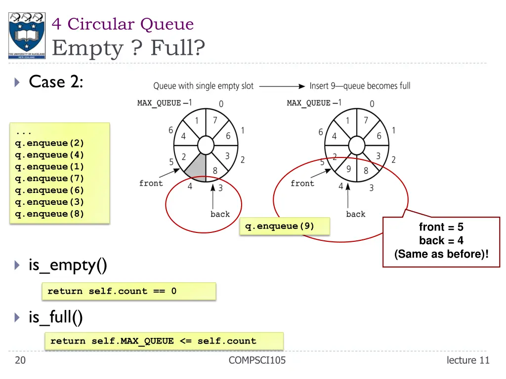 4 circular queue empty full 1