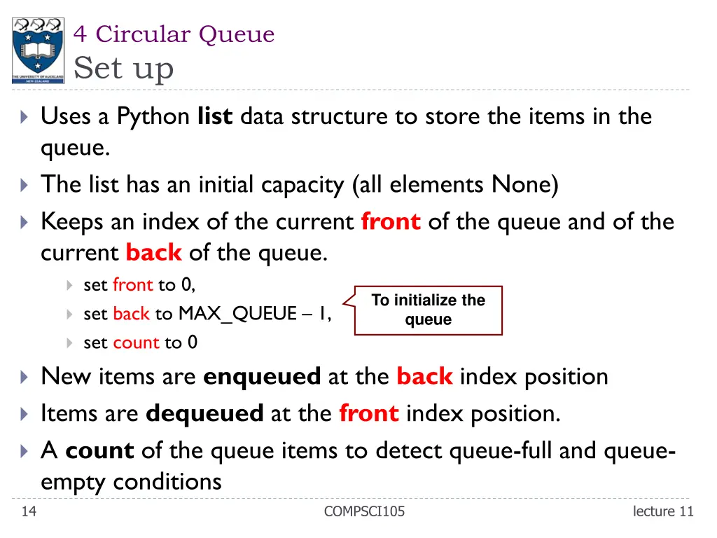 4 circular queue set up