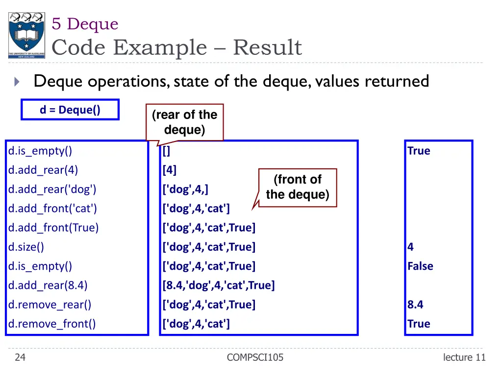5 deque code example result