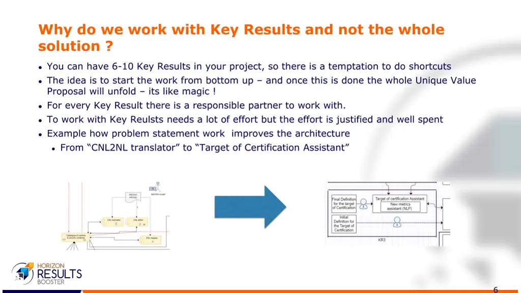 why do we work with key results and not the whole