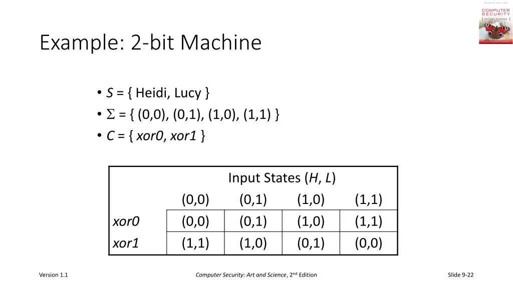 example 2 bit machine 1