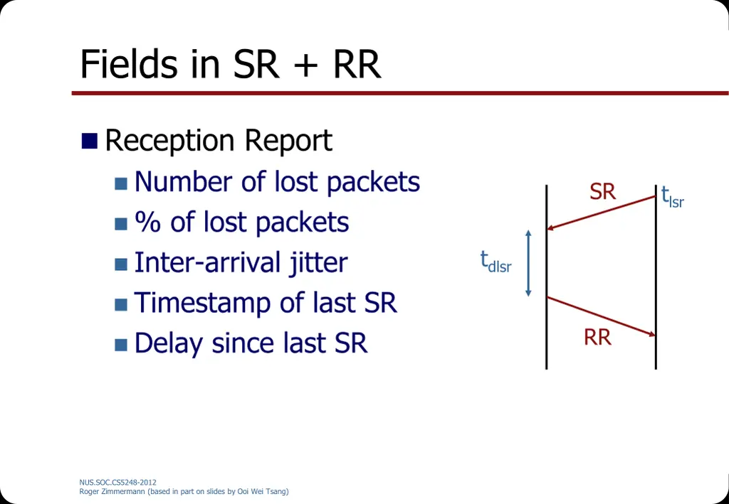 fields in sr rr