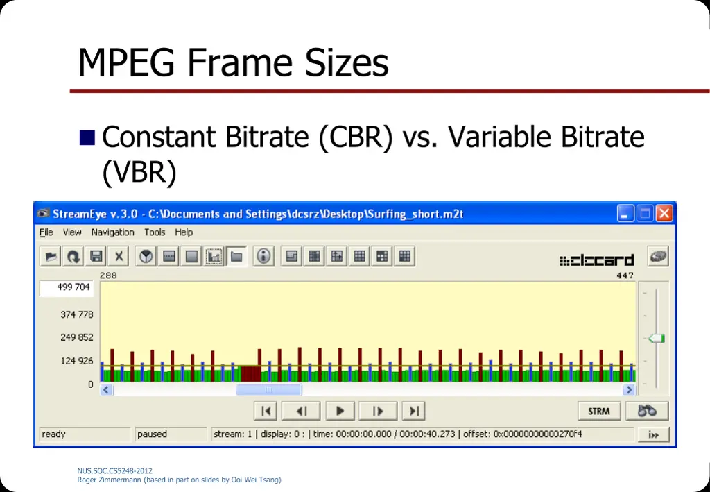 mpeg frame sizes