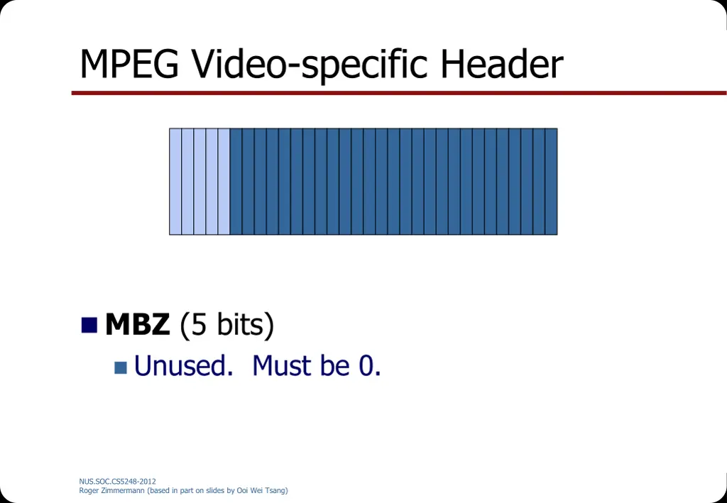 mpeg video specific header