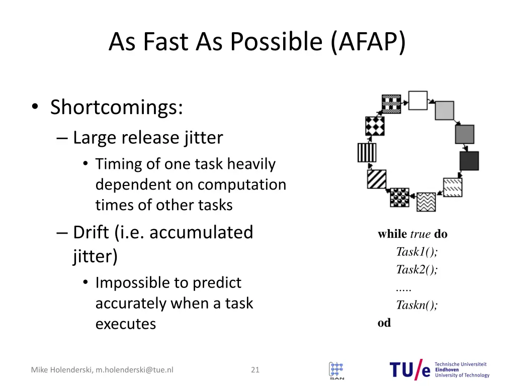as fast as possible afap 1