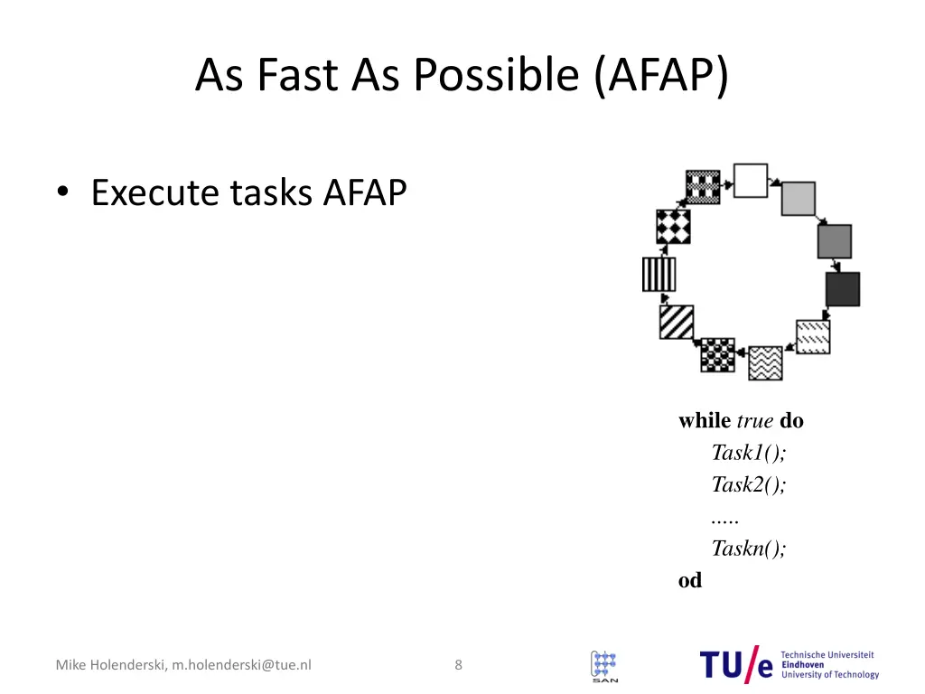 as fast as possible afap