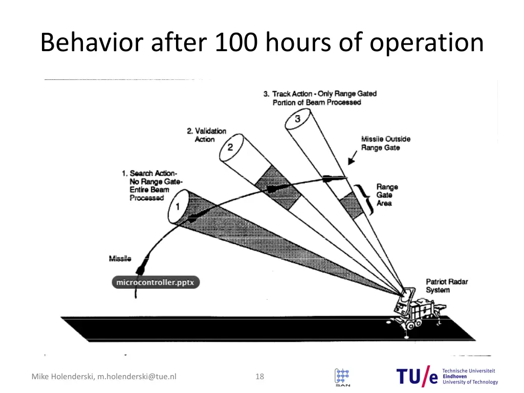 behavior after 100 hours of operation