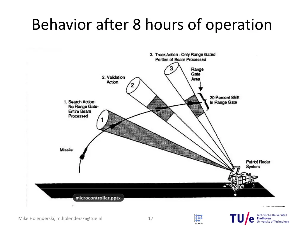 behavior after 8 hours of operation
