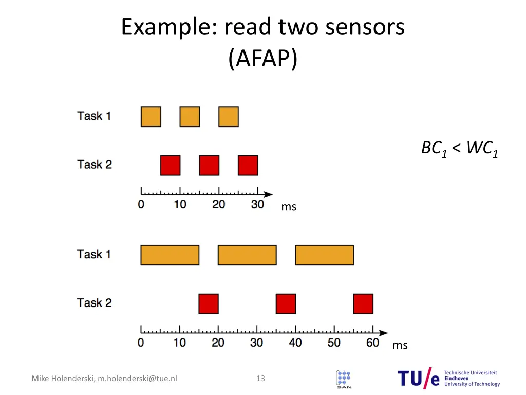 example read two sensors afap 2