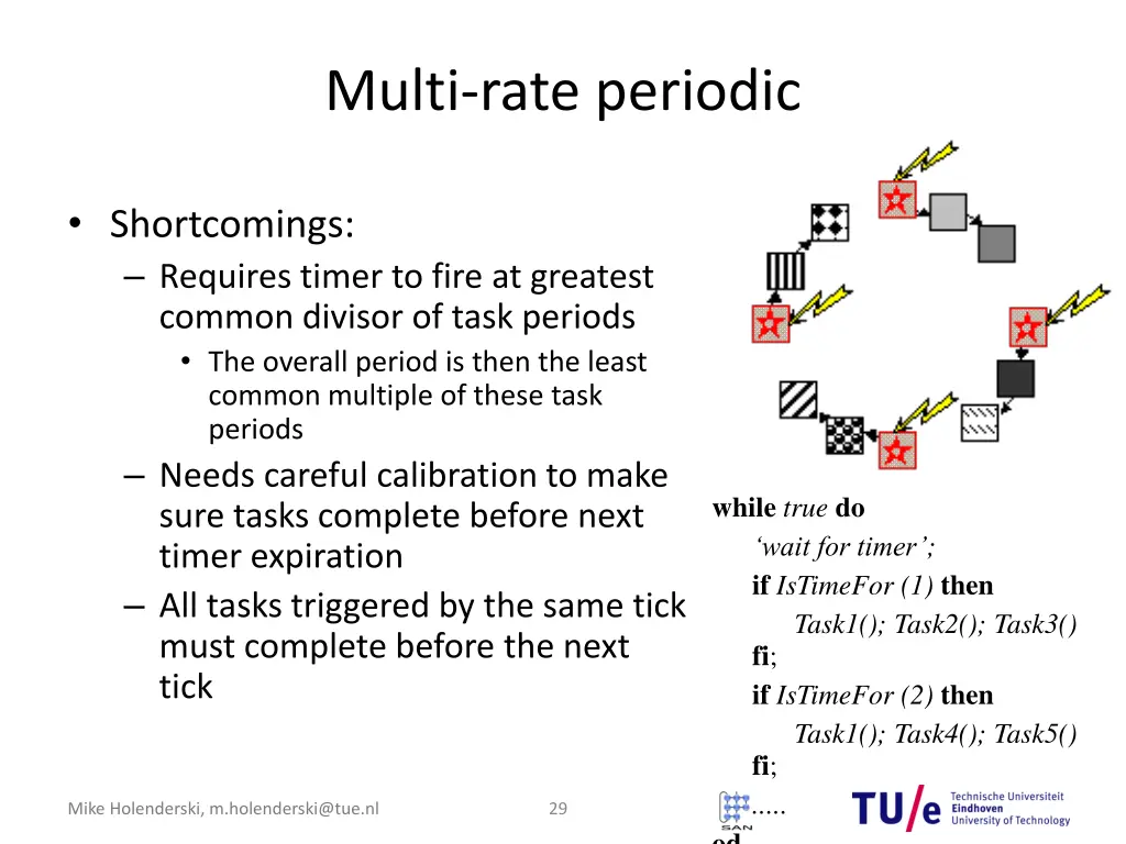 multi rate periodic 1