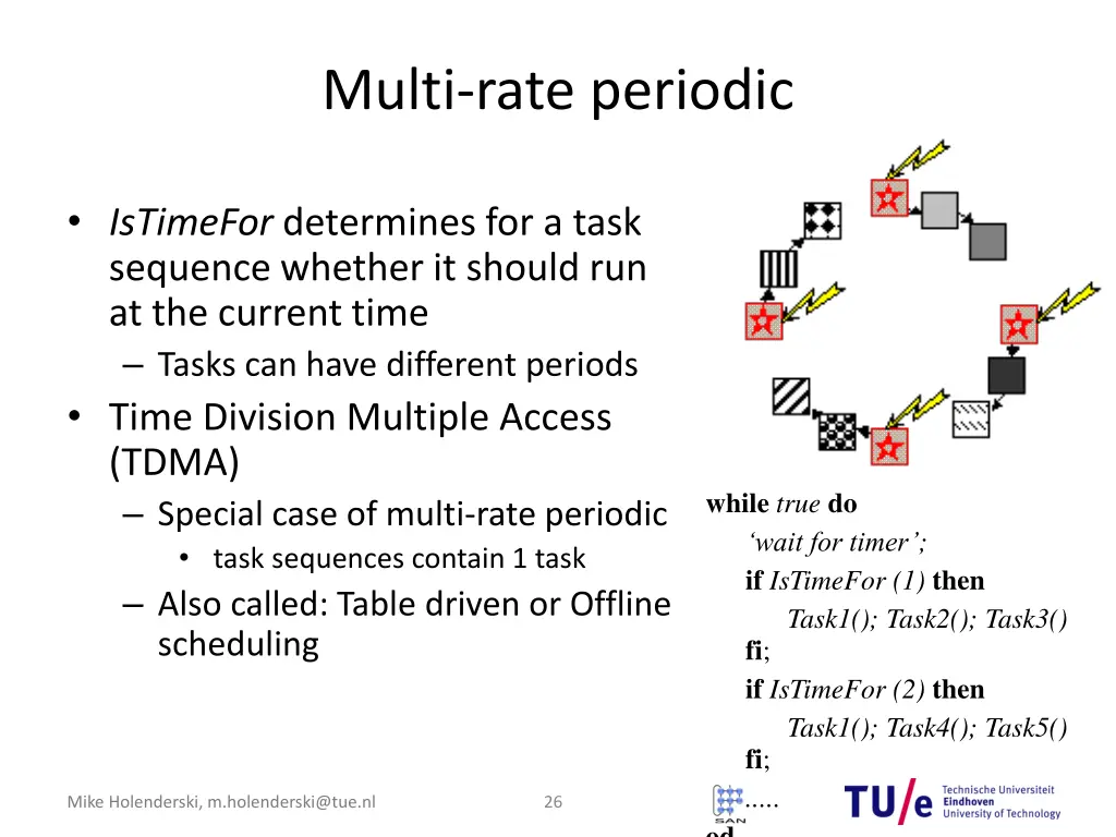 multi rate periodic