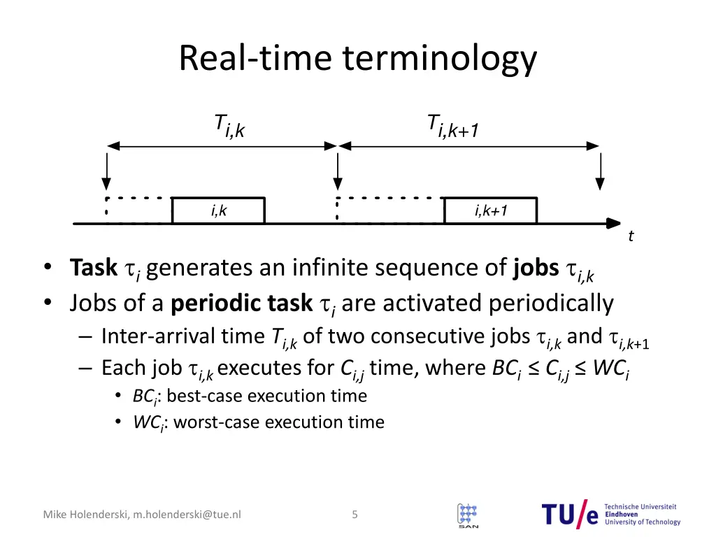 real time terminology