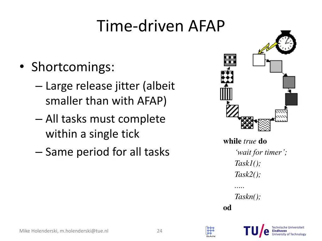 time driven afap 1