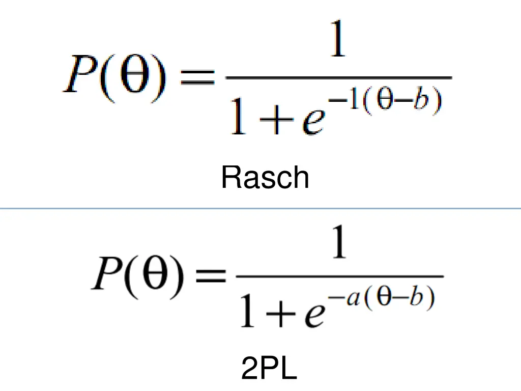 rasch
