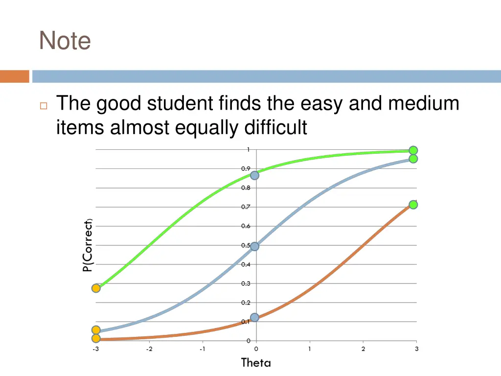 slide15