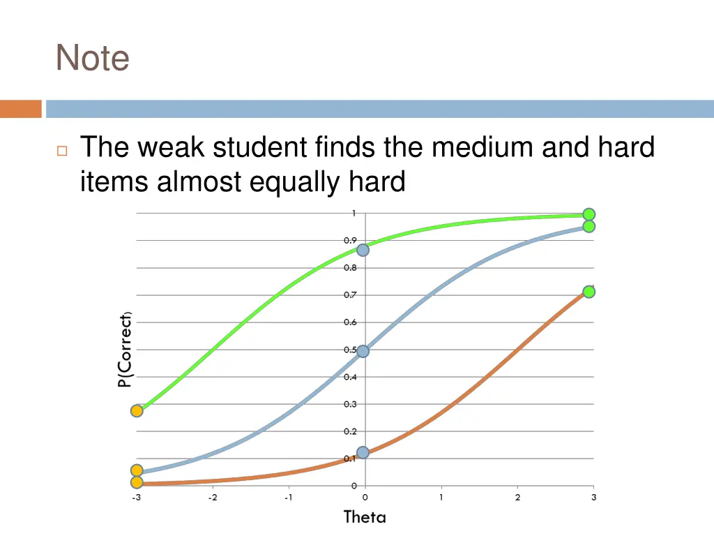 slide16