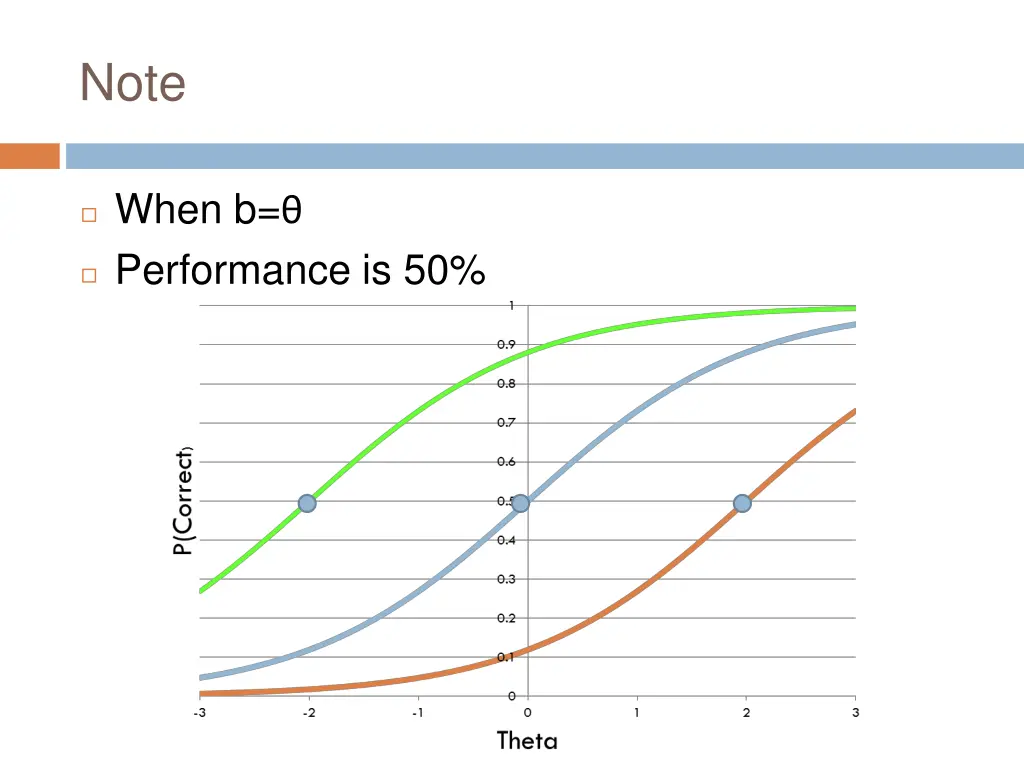 slide17