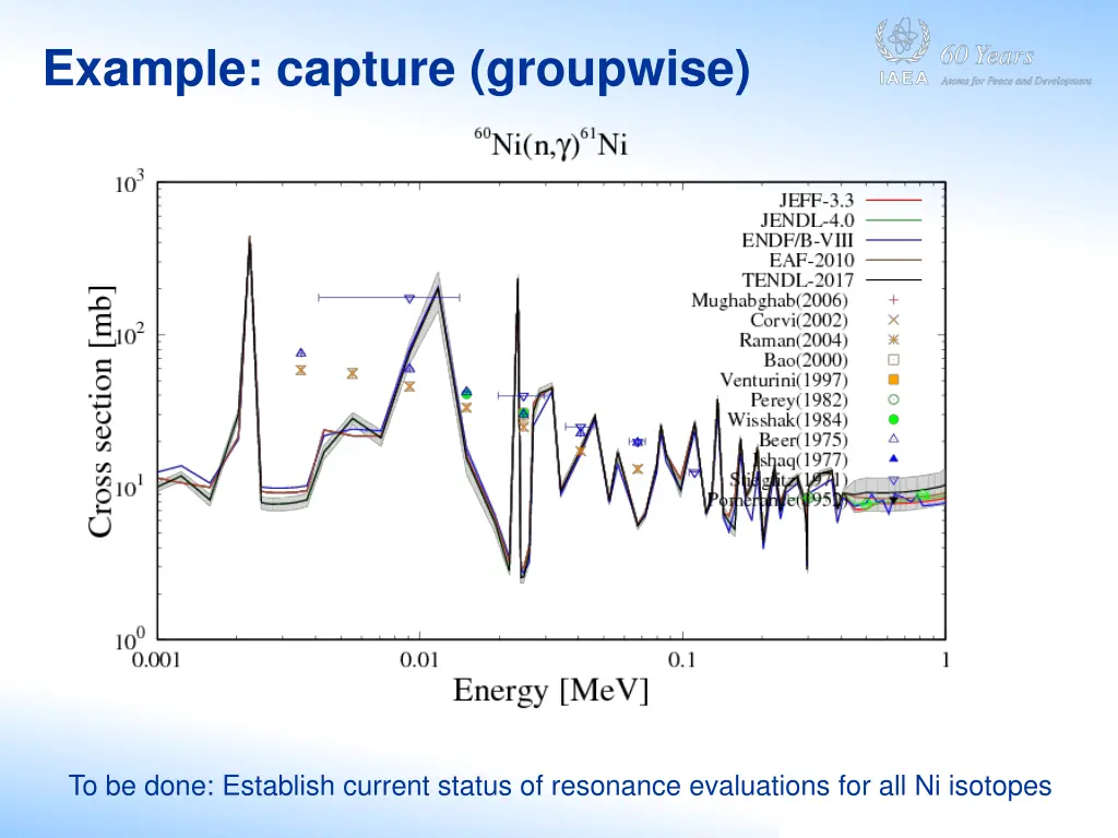 example capture groupwise 1