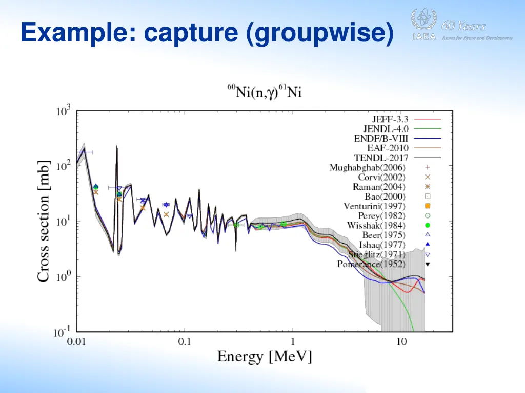 example capture groupwise
